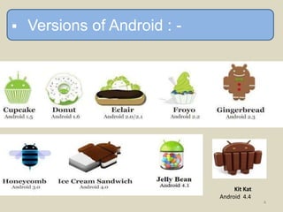  Versions of Android : -
Kit Kat
Android 4.4
4
 