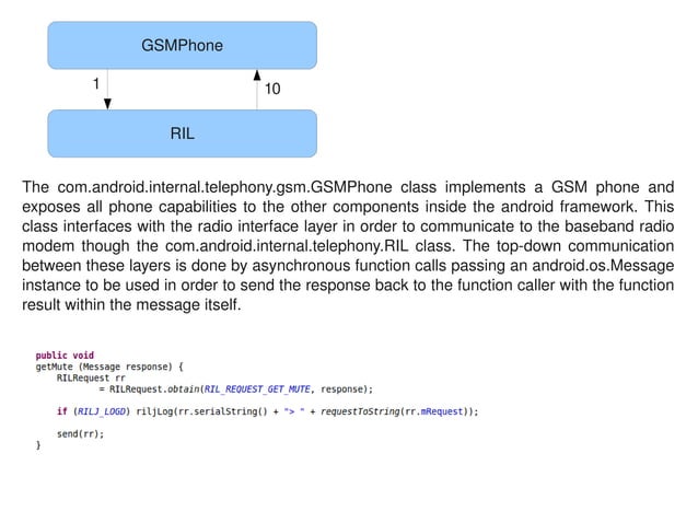 Android telephony stack | PDF | Operating Systems | Computer Software ...