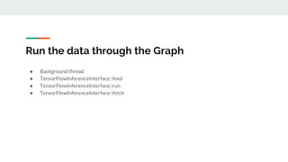 Run the data through the Graph
● Background thread
● TensorFlowInferenceInterface::feed
● TensorFlowInferenceInterface::run
● TensorFlowInferenceInterface::fetch
 