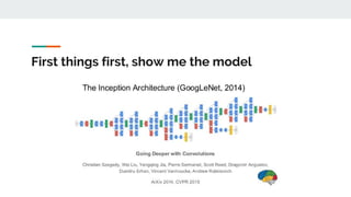 First things first, show me the model
 