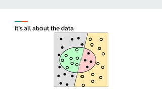 It’s all about the data
 