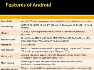 Beautiful UI Android OS basic screen provides a beautiful and intuitive user interface.
Connectivity
GSM/EDGE, IDEN, CDMA, EV-DO, UMTS, Bluetooth,Wi-Fi, LTE, NFC and
WiMAX.
Storage
SQLite, a lightweight relational database, is used for data storage
purposes.
Media support
H.263, H.264, MPEG-4 SP,AMR, AMR-WB,AAC, HE-AAC, AAC 5.1, MP3,
MIDI, OggVorbis,WAV, JPEG, PNG, GIF, and BMP
Messaging SMS and MMS
Web browser
Based on the open-sourceWebKit layout engine, coupled with Chrome's
V8 JavaScript engine supporting HTML5 and CSS3.
Multi-touch
Android has native support for multi-touch which was initially made
available in handsets such as the HTC Hero.
Multi-tasking
User can jump from one task to another and same time various
application can run simultaneously.
Widgets are resizable, so users can expand them to show more content or
 