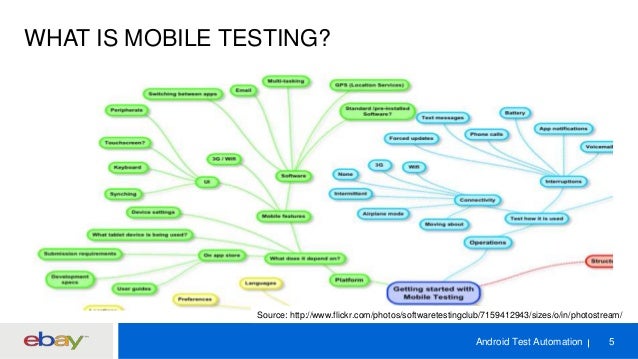 android test automation one year later 5 638