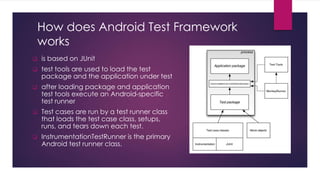 Android testing | PPTX