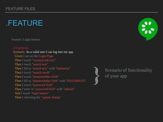 FEATURE FILES
.FEATURE
Feature: Login feature
@loginpage
Scenario: As a valid user I can log into my app
Given I am on the Login Page
Then I touch "countrycode text"
Then I touch "search text"
Then I fill in "search text" with "Indonesia"
Then I touch "search result"
Then I touch "phonenumber field"
Then I fill in "phonenumber field" with "81615468105"
Then I touch "password field"
Then I enter in "password field" with "rahasia"
And I touch "login button"
Then I checking the "update dialog"
} Scenario of functionality
of your app
 