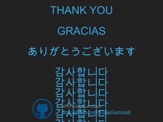 THANK YOU
GRACIAS
ありがとうございます
감사합니다
감사합니다
감사합니다
감사합니다
감사합니다
M.Wildan Garviandi
https://github.com/WildanGarviandi
 