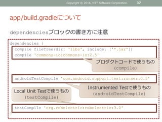 app/build.gradleについて
dependenciesブロックの書き方に注意
Copyright © 2016, NTT Software Corporation. 37
dependencies {
compile fileTree(dir: 'libs', include: ['*.jar'])
compile 'commons-io:commons-io:2.5'
androidTestCompile 'com.android.support.test:runner:0.5'
testCompile 'org.robolectric:robolectric:3.0'
}
プロダクトコードで使うもの
(compile)
Instrumented Testで使うもの
(androidTestCompile)
Local Unit Testで使うもの
(testCompile)
 
