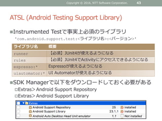 ATSL (Android Testing Support Library)
Instrumented Testで事実上必須のライブラリ
'com.android.support.test:<ライブラリ名>:<バージョン>'
Copyright © 2016, NTT Software Corporation. 43
ライブラリ名 概要
runner 【必須】JUnit4が使えるようになる
rules 【必須】JUnit4でActivityにアクセスできるようになる
espresso:* Espressoが使えるようになる
uiautomator:* UI Automatorが使えるようになる
SDK Managerで以下をダウンロードしておく必要がある
Extras＞Android Support Repository
Extras＞Android Support Library
 