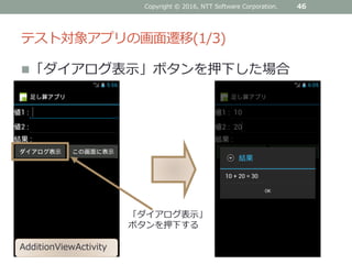 テスト対象アプリの画面遷移(1/3)
「ダイアログ表示」ボタンを押下した場合
「ダイアログ表示」
ボタンを押下する
AdditionViewActivity
Copyright © 2016, NTT Software Corporation. 46
 