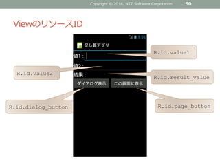 ViewのリソースID
R.id.value1
R.id.value2
R.id.result_value
R.id.page_buttonR.id.dialog_button
Copyright © 2016, NTT Software Corporation. 50
 
