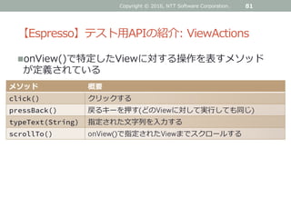 【Espresso】テスト用APIの紹介: ViewActions
onView()で特定したViewに対する操作を表すメソッド
が定義されている
81
メソッド 概要
click() クリックする
pressBack() 戻るキーを押す(どのViewに対して実行しても同じ)
typeText(String) 指定された文字列を入力する
scrollTo() onView()で指定されたViewまでスクロールする
Copyright © 2016, NTT Software Corporation.
 