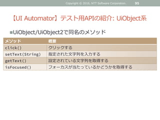 【UI Automator】テスト用APIの紹介: UiObject系
UiObject/UiObject2で同名のメソッド
95
メソッド 概要
click() クリックする
setText(String) 指定された文字列を入力する
getText() 設定されている文字列を取得する
isFocused() フォーカスが当たっているかどうかを取得する
Copyright © 2016, NTT Software Corporation.
 