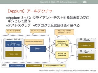 【Appium】アーキテクチャ
Copyright © 2016, NTT Software Corporation. 108
http://www.atmarkit.co.jp/ait/articles/1504/27/news025.html より引用
Appiumサーバ: クライアント-テスト対象端末間のプロ
キシとして動作
テストスクリプトのプログラム言語は色々選べる
 