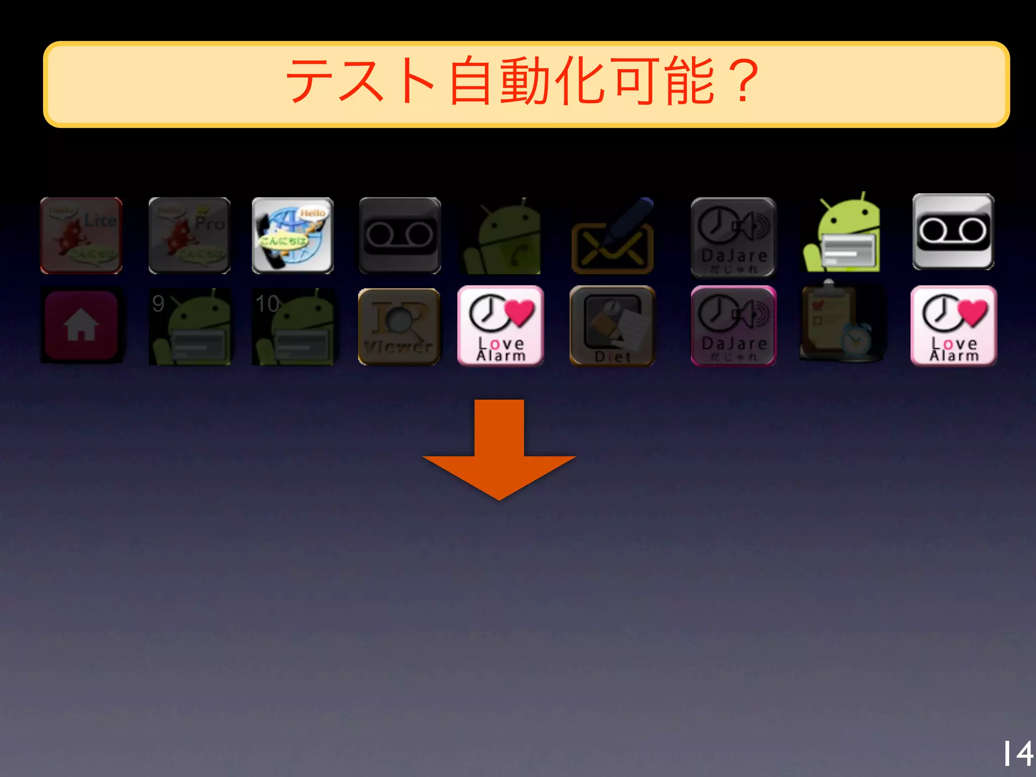 テスト自動化可能？


9   10




                     14
 