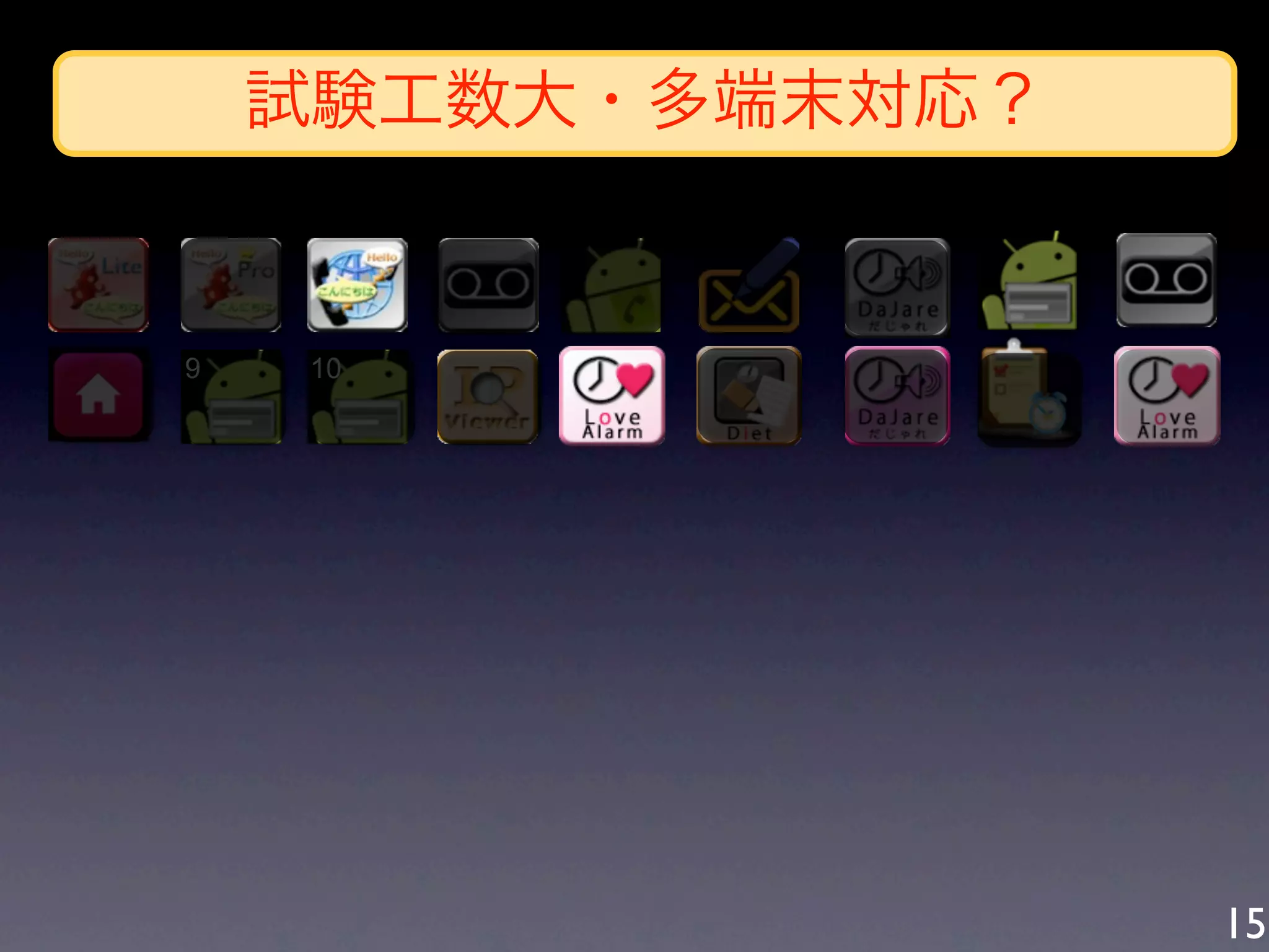 試験工数大・多端末対応？


9   10




                   15
 