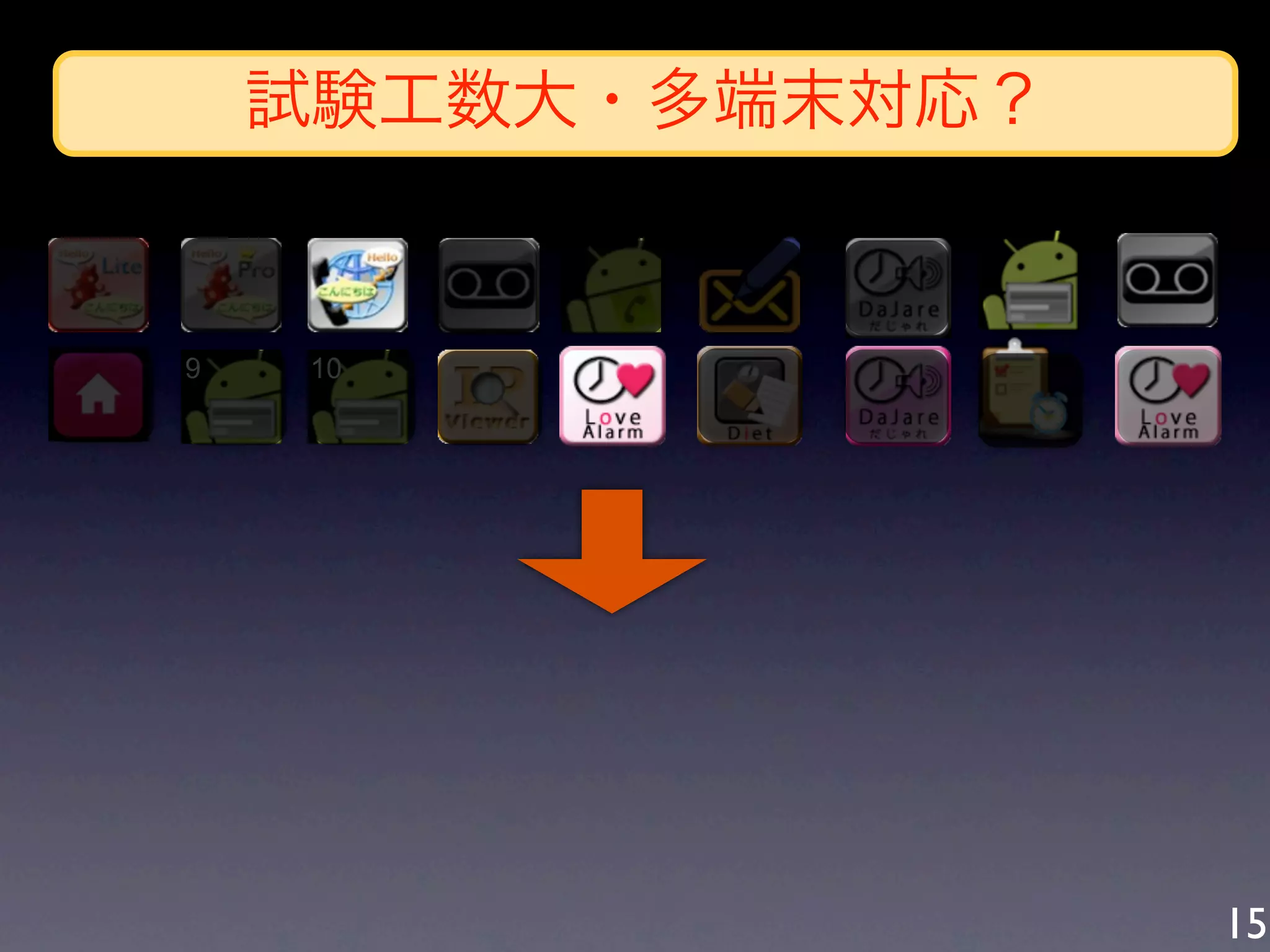 試験工数大・多端末対応？


9   10




                   15
 