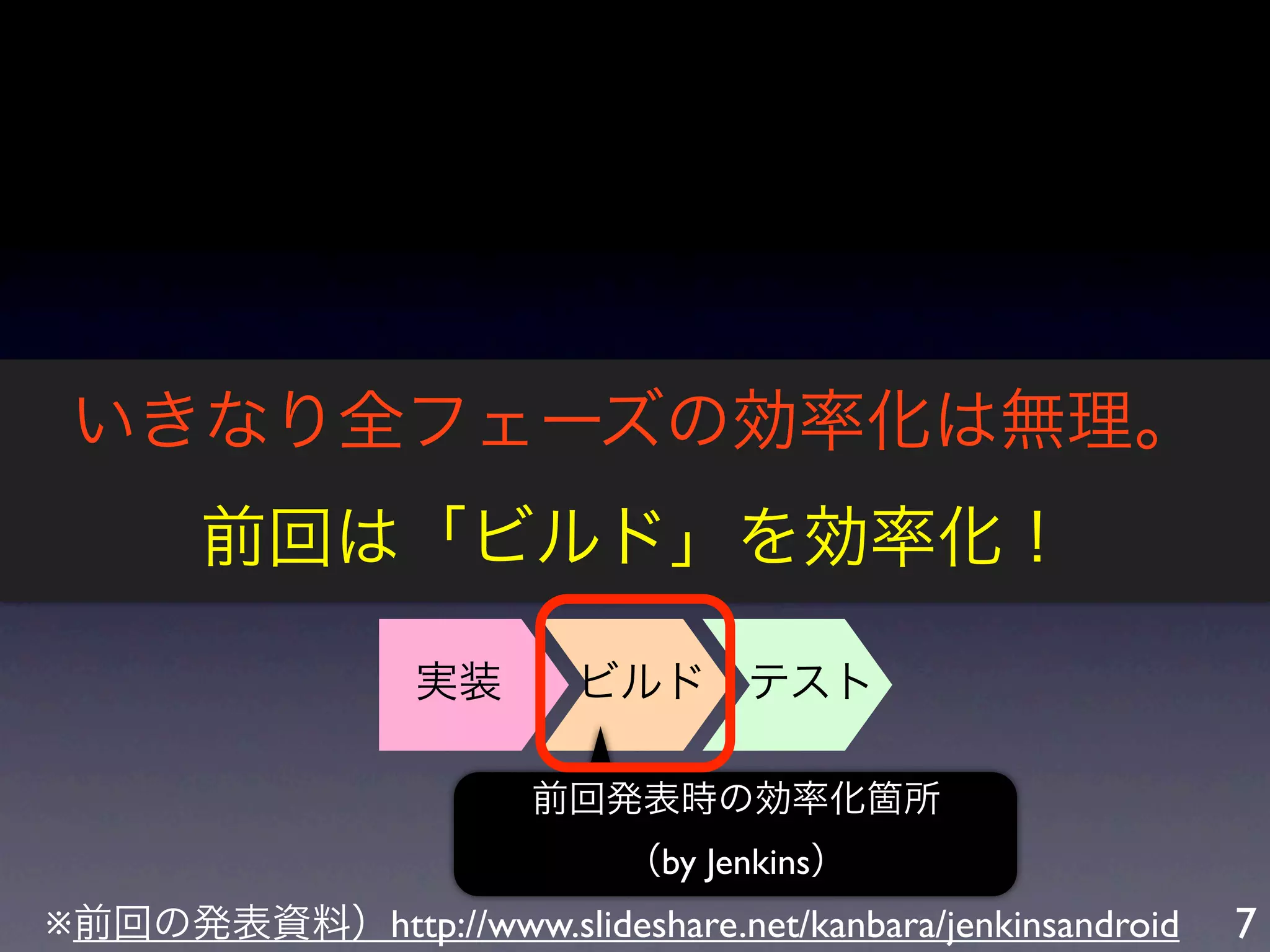 いきなり全フェーズの効率化は無理。
       前回は「ビルド」を効率化！

                  実装      ビルド テスト

                        前回発表時の効率化箇所
                             （by Jenkins）
※前回の発表資料）http://www.slideshare.net/kanbara/jenkinsandroid   7
 