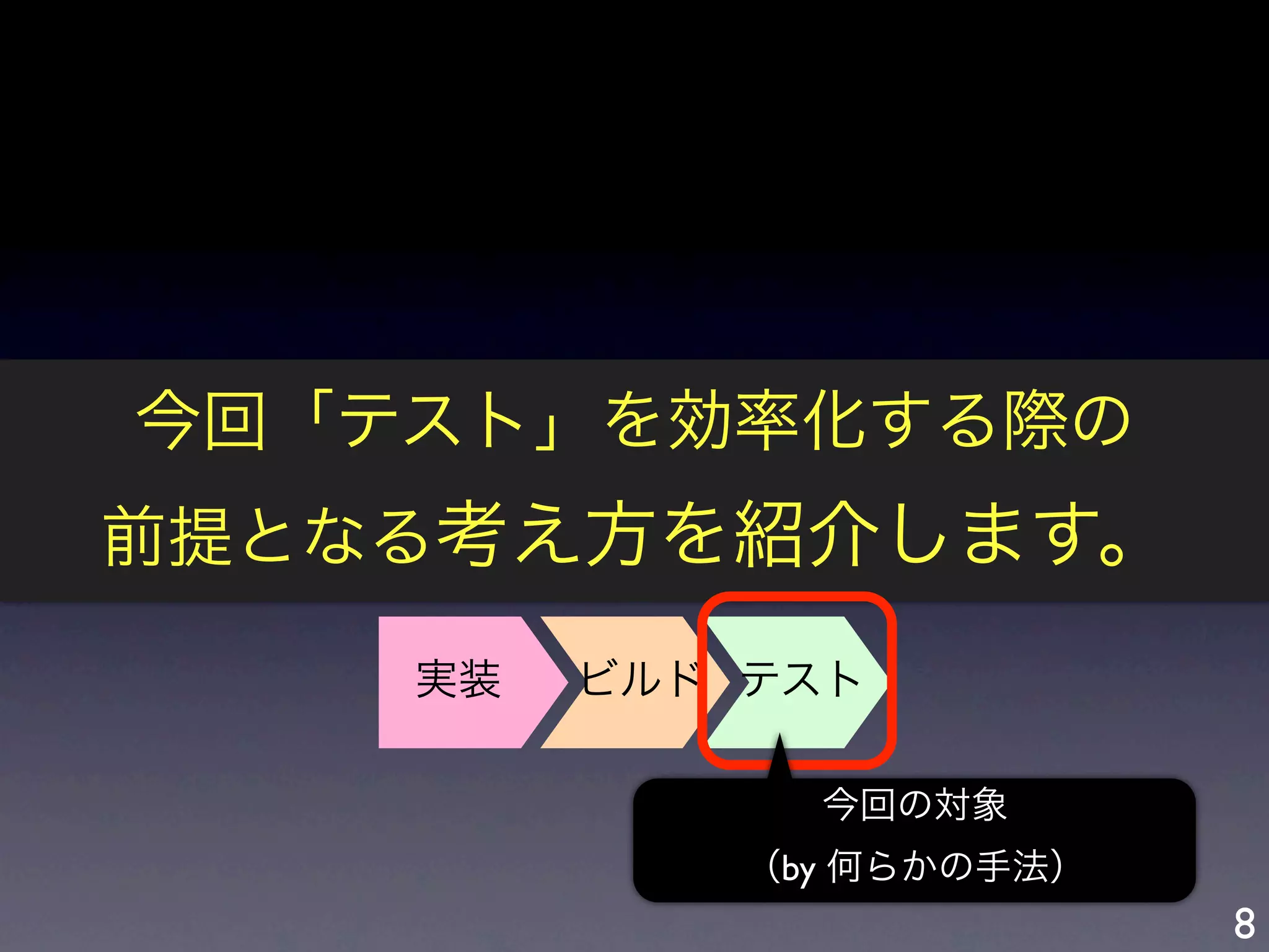今回「テスト」を効率化する際の
前提となる考え方を紹介します。
    実装   ビルド テスト

               今回の対象
             （by 何らかの手法）
                           8
 