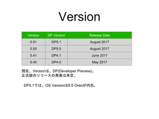 Version
Version DP Version Release Date
0.51 DP5.1 August 2017
0.50 DP5.0 August 2017
0.41 DP4.1 June 2017
0.40 DP4.0 May 2017
現在、Versionは、DP(Developer Preview)。
正式版のリリースの発表は未定。
DP5.1では、OS Versionは8.0 Oreoが内包。
 