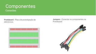 Componentes
Conexões
Protoboard - Placa de prototipação de
eletrônicos
Jumpers - Conectar os componentes na
Protoboard
 