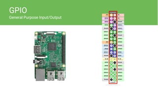 GPIO
General Purpose Input/Output
 