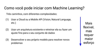 Como você pode iniciar com Machine Learning?
Três caminhos, com diferentes complexidades:
(1) Usar a Cloud ou a Mobile API (Vision, Natural Language,
etc.)
(2) Usar um arquitetura existente e retreinar ela ou fazer um
ajuste fino para o seu conjunto de dados
(3) Desenvolver o seu próprio modelo para resolver novos
problemas
Mais
flexível,
mas
requer
maior
esforço
 
