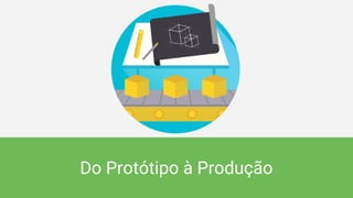 Do Protótipo à Produção
 