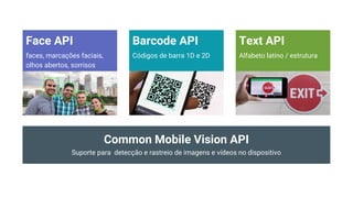 Face API
faces, marcações faciais,
olhos abertos, sorrisos
Barcode API
Códigos de barra 1D e 2D
Text API
Alfabeto latino / estrutura
Common Mobile Vision API
Suporte para detecção e rastreio de imagens e vídeos no dispositivo
 