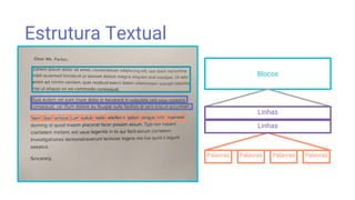 Estrutura Textual
Blocos
Linhas
Palavras
Linhas
Palavras Palavras Palavras
 