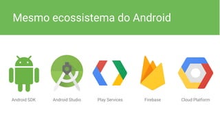 Android SDK Android Studio Play Services Firebase Cloud Platform
Mesmo ecossistema do Android
 