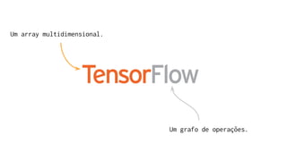 Um array multidimensional.
Um grafo de operações.
 