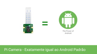 Pi Camera - Exatamente igual ao Android Padrão
The Power of
Android
=
 