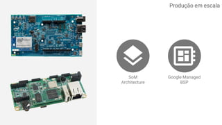 SoM
Architecture
Google Managed
BSP
Produção em escala
 