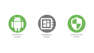 The Power of
Android
Automatic and
Secure
Managed by
Google
 