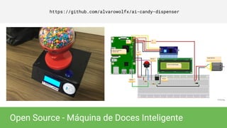 https://github.com/alvarowolfx/ai-candy-dispenser
Open Source - Máquina de Doces Inteligente
 