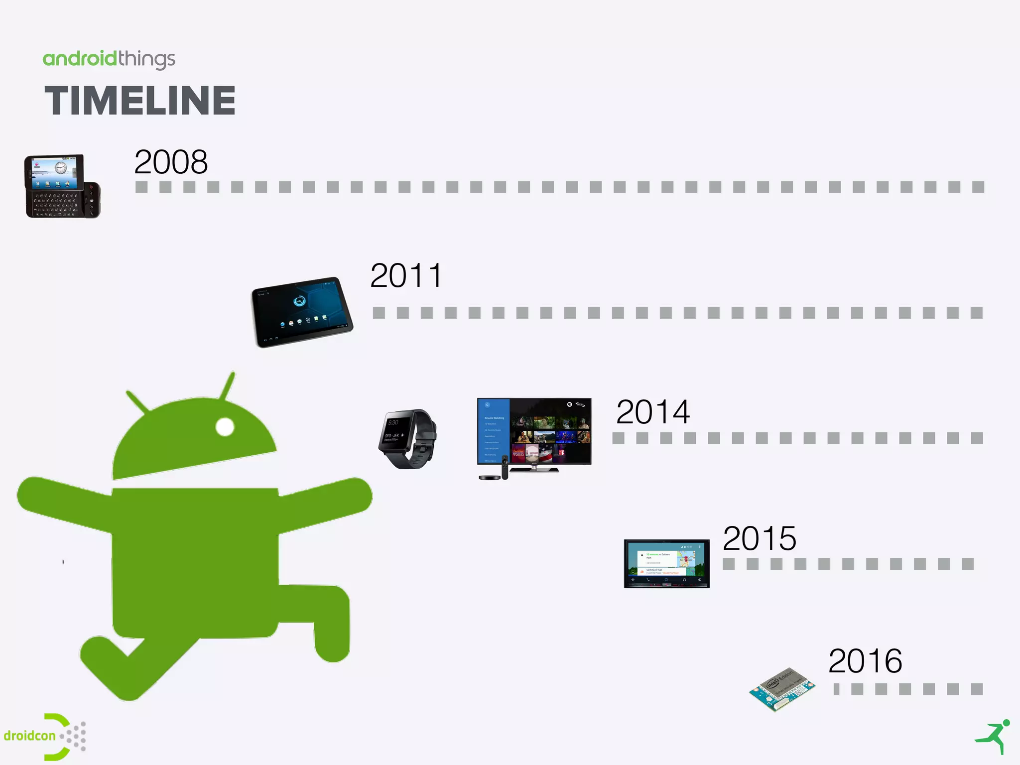 TIMELINE
2008
2011
2014
2015
2016
 