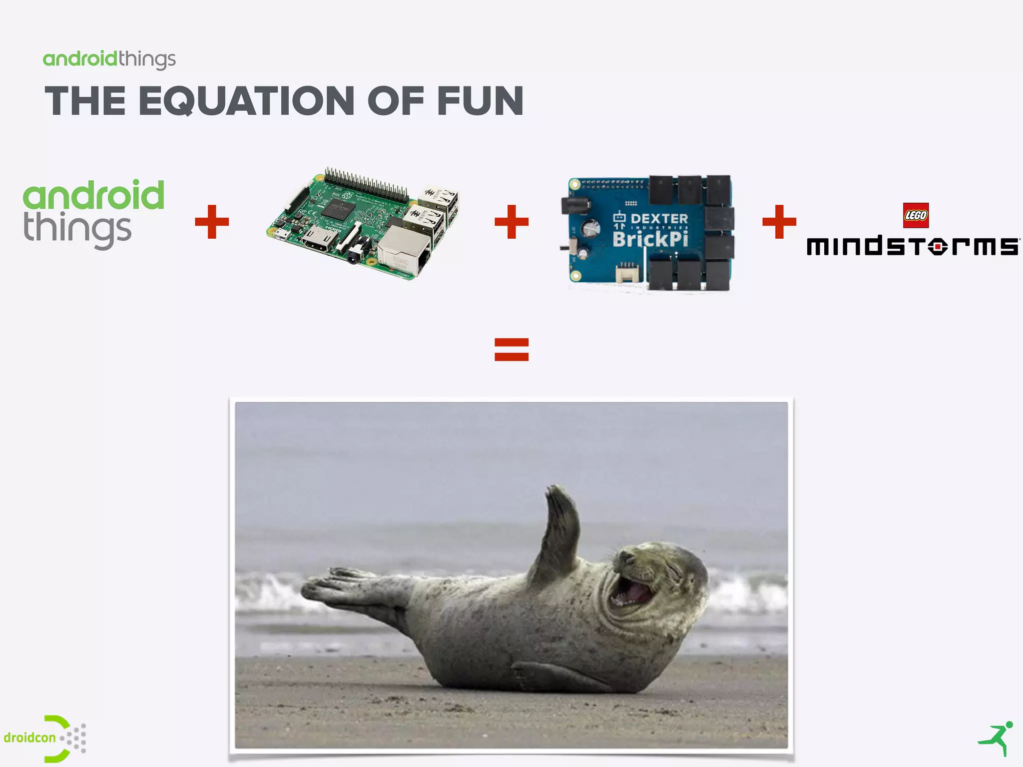 THE EQUATION OF FUN
+ +
=
+
 