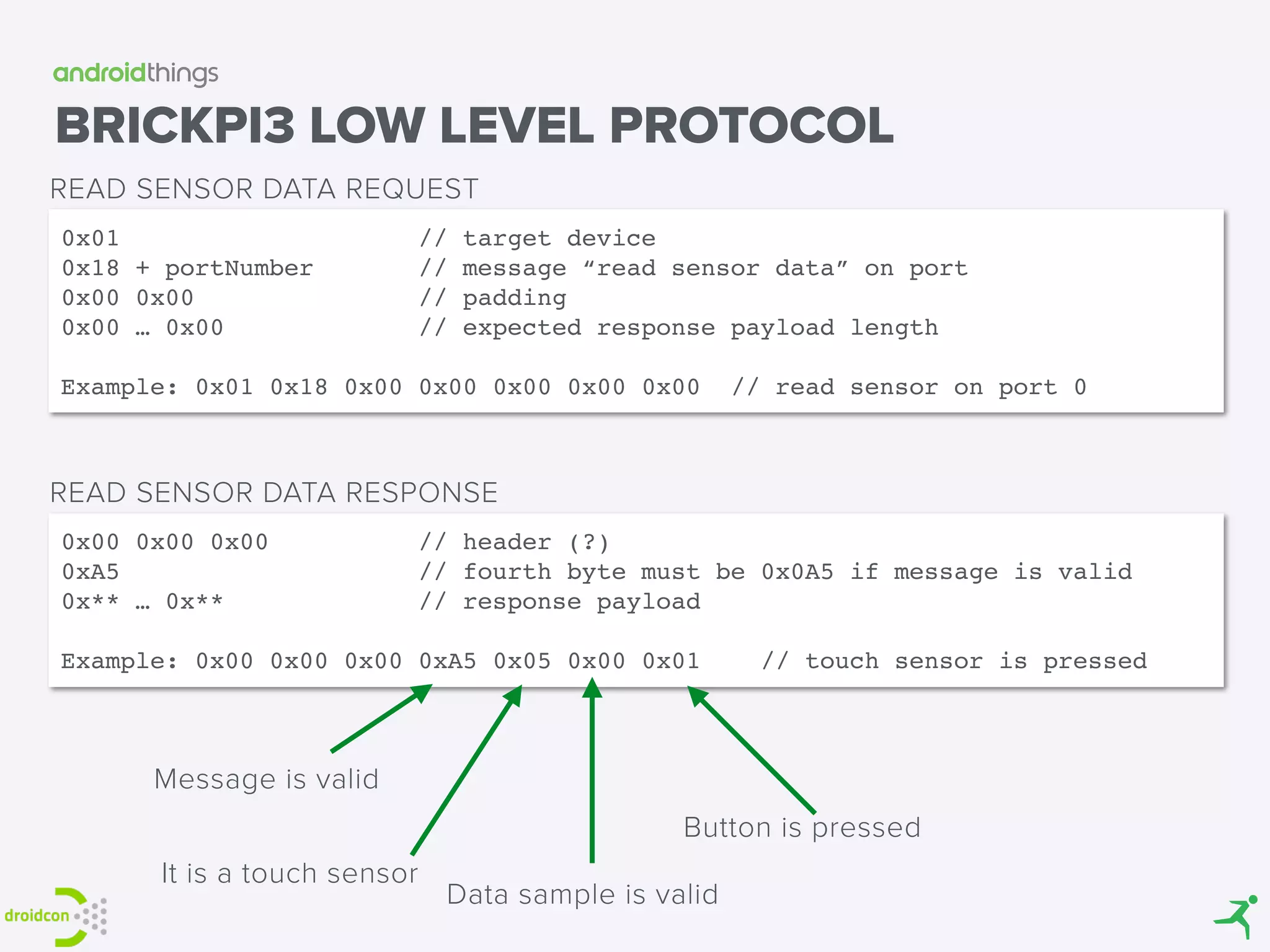 BRICKPI3 LOW LEVEL PROTOCOL
0x01 // target device 
0x18 + portNumber // message “read sensor data” on port
0x00 0x00 // padding
0x00 … 0x00 // expected response payload length
Example: 0x01 0x18 0x00 0x00 0x00 0x00 0x00 // read sensor on port 0
READ SENSOR DATA REQUEST
0x00 0x00 0x00 // header (?) 
0xA5 // fourth byte must be 0x0A5 if message is valid
0x** … 0x** // response payload
Example: 0x00 0x00 0x00 0xA5 0x05 0x00 0x01 // touch sensor is pressed
READ SENSOR DATA RESPONSE
Message is valid
It is a touch sensor
Data sample is valid
Button is pressed
 