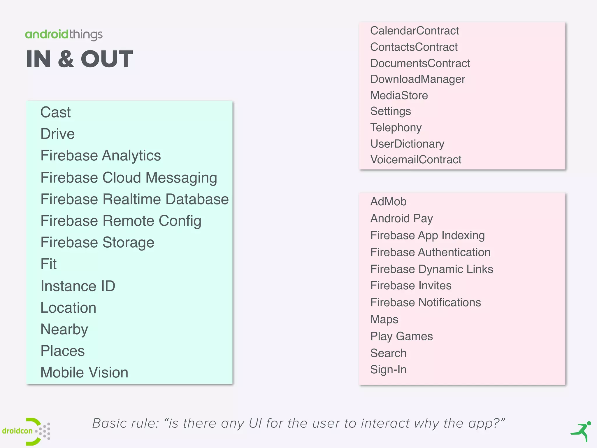 IN & OUT
Cast
Drive
Firebase Analytics
Firebase Cloud Messaging
Firebase Realtime Database
Firebase Remote Conﬁg
Firebase Storage
Fit
Instance ID
Location
Nearby
Places
Mobile Vision
AdMob
Android Pay
Firebase App Indexing
Firebase Authentication
Firebase Dynamic Links
Firebase Invites
Firebase Notiﬁcations
Maps
Play Games
Search
Sign-In
CalendarContract
ContactsContract
DocumentsContract
DownloadManager
MediaStore
Settings
Telephony
UserDictionary
VoicemailContract
Basic rule: “is there any UI for the user to interact why the app?”
 