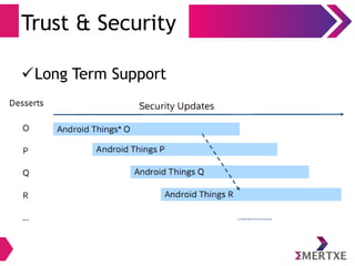Trust & Security
Long Term Support
 