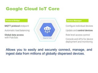 Google Cloud IoT Core
Allows you to easily and securely connect, manage, and
ingest data from millions of globally dispersed devices.
 
