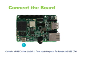 Connect the Board
Connect a USB-C cable (Label 1) from host computer for Power and USB OTG
 