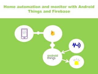 Home automation and monitor with Android
Things and Firebase
 