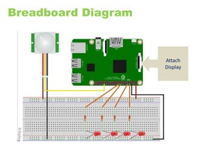 Attach
Display
Breadboard Diagram
 