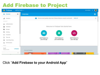 Add Firebase to Project
Click “Add Firebase to your Android App”
 