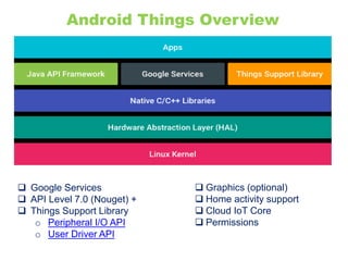 Android Things Overview
 Google Services
 API Level 7.0 (Nouget) +
 Things Support Library
o Peripheral I/O API
o User Driver API
 Graphics (optional)
 Home activity support
 Cloud IoT Core
 Permissions
 