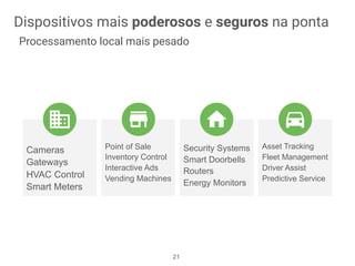 Dispositivos mais poderosos e seguros na ponta
Processamento local mais pesado
21
Cameras 
Gateways 
HVAC Control 
Smart Meters
Point of Sale 
Inventory Control 
Interactive Ads 
Vending Machines
Security Systems 
Smart Doorbells 
Routers 
Energy Monitors
Asset Tracking 
Fleet Management 
Driver Assist 
Predictive Service
 