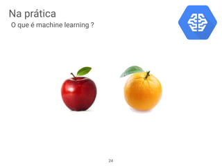 Na prática
O que é machine learning ?
24
 