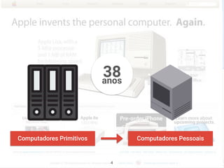 38anos
Computadores Primitivos Computadores Pessoais
4
 
