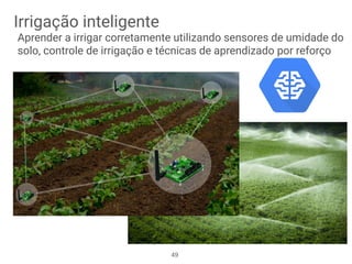 Irrigação inteligente
Aprender a irrigar corretamente utilizando sensores de umidade do
solo, controle de irrigação e técnicas de aprendizado por reforço
49
 